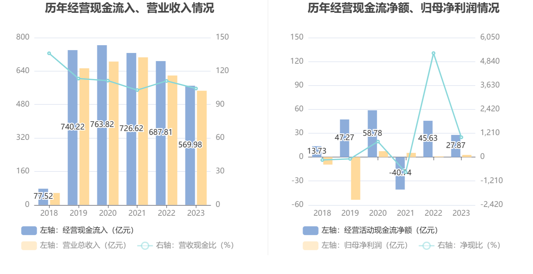 新澳今晚开奖结果查询,综合数据解释定义_AR94.463