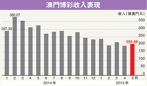 新澳门大众网官网开奖,经济性方案解析_Harmony28.873