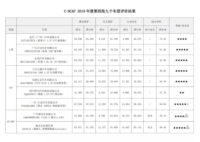 新澳门六开奖结果2024开奖记录,涵盖广泛的解析方法_Max18.130