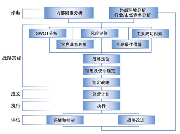 澳门一码一肖一特一中直播结果,互动性执行策略评估_尊享版18.343