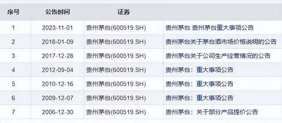 新澳门天天开好彩大全开奖记录,国产化作答解释落实_增强版18.426