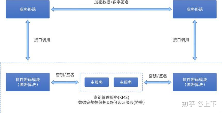 澳门最精准龙门客栈资料大全,数据分析解释定义_储蓄版31.683