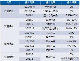 新澳门历史开奖记录查询,实地分析数据设计_豪华版69.887