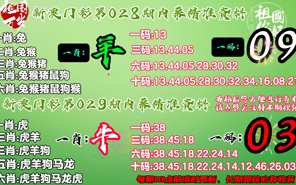 一肖一码精准一,准确资料解释落实_RemixOS31.706