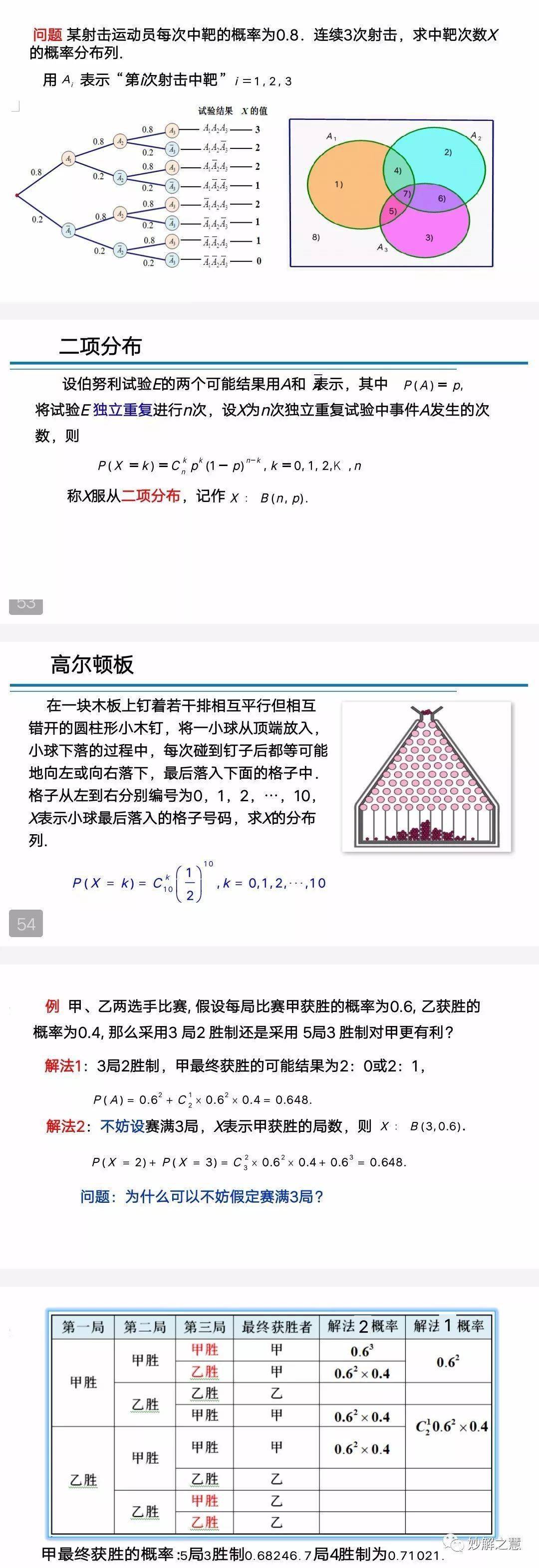 澳门精准资料免费,数据设计驱动解析_Harmony款51.83