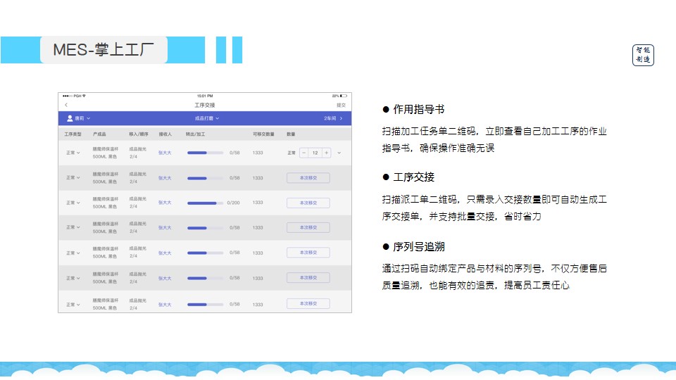 管家婆一票一码资料,创新性执行策略规划_旗舰款82.719