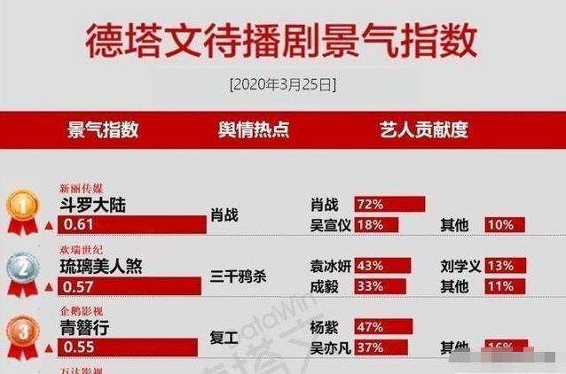 最准一码一肖100%精准,管家婆大小中特,数据驱动方案实施_Device98.13