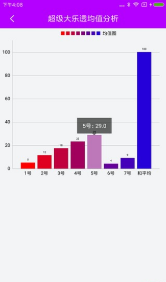 2024年天天开好彩资料,安全性计划解析_VR49.53