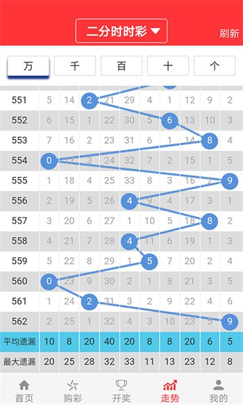 二四六天天好944cc彩资料全 免费一二四天彩,迅速执行设计计划_Ultra22.590