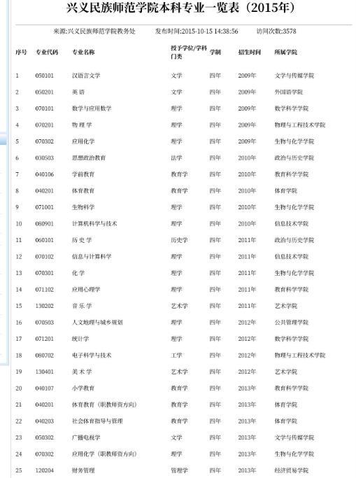 2024新奥历史开奖记录49期香港,专业解析说明_RX版94.44