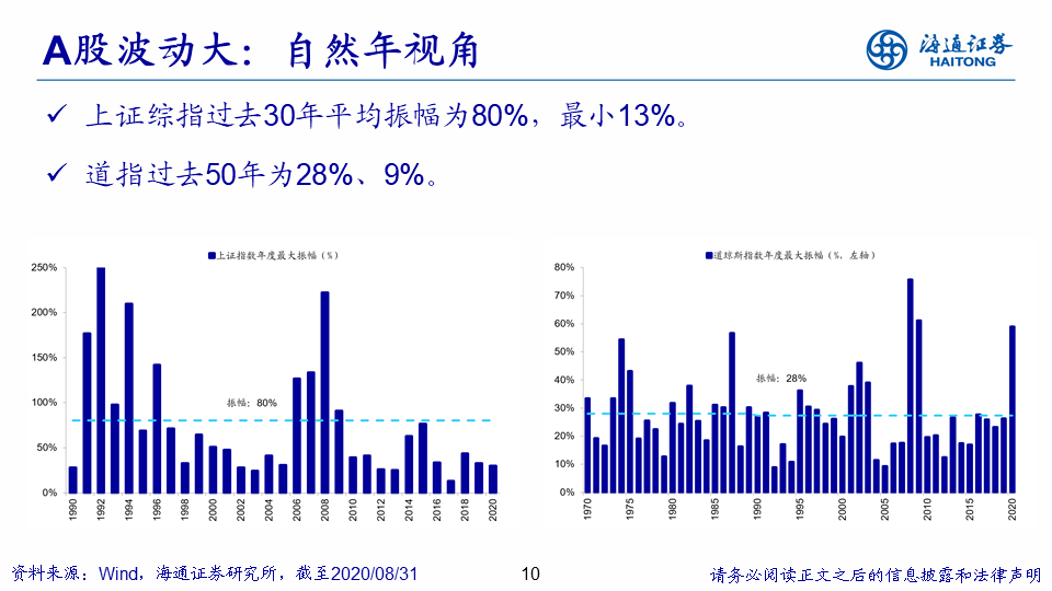 山东高官大地震2024年,高度协调策略执行_uShop62.197