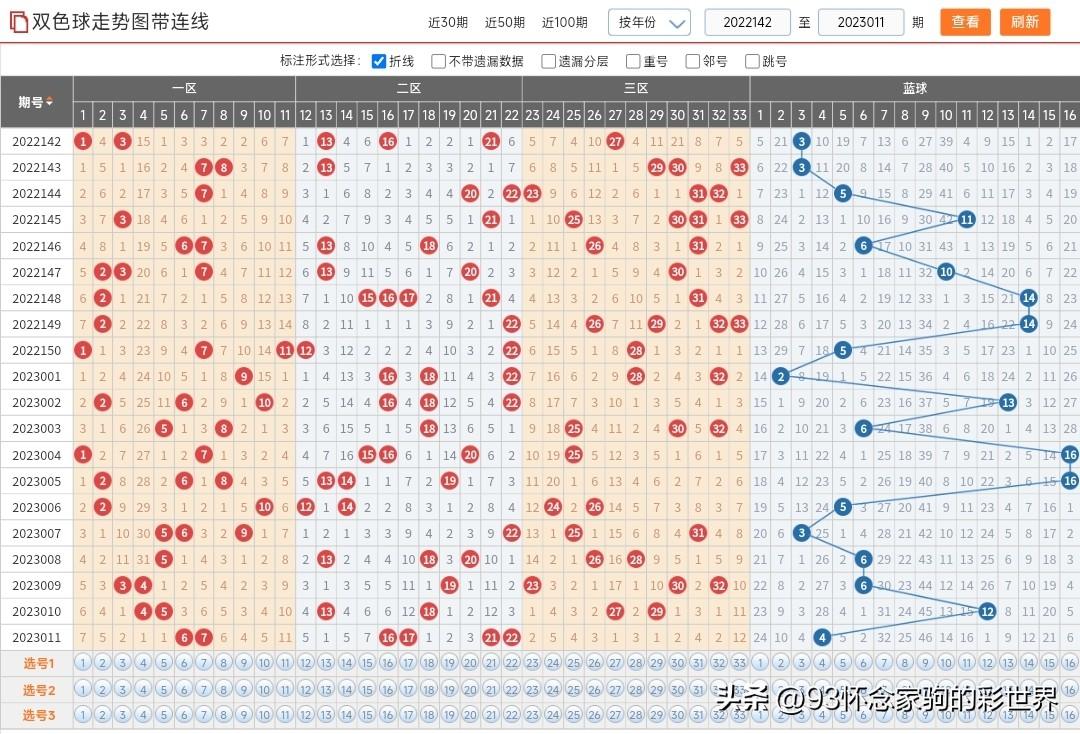 777777788888888最快开奖,安全性方案设计_网页款67.617