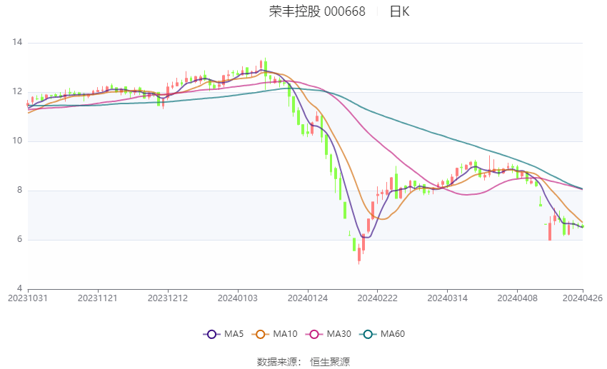 2024新澳最精准资料大全,数据资料解释落实_V73.564