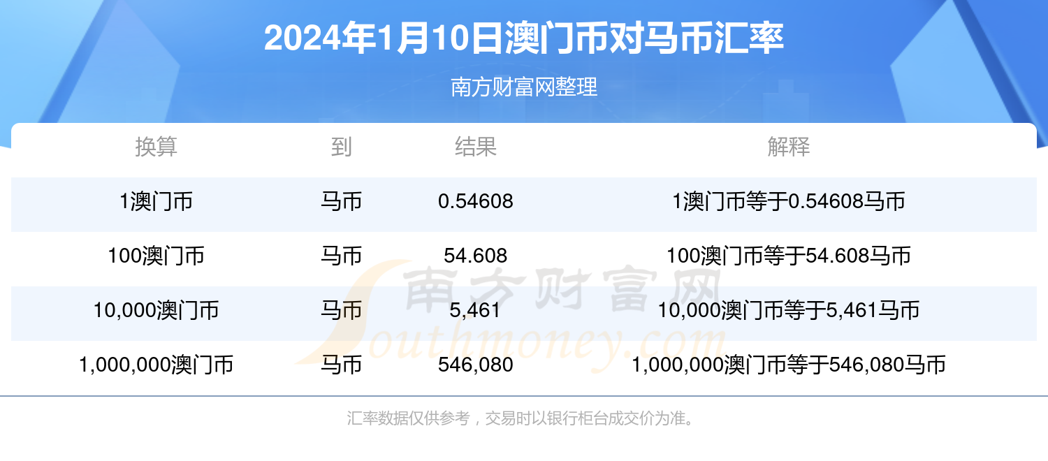 2024今晚澳门开特马,迅速处理解答问题_高级版82.168