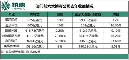 澳门三肖三码三期凤凰,收益成语分析落实_3K55.322