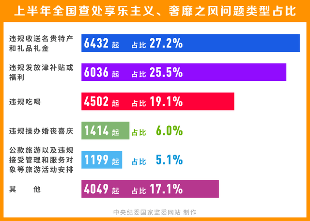 新澳门免费资大全查询,专家分析解释定义_macOS96.193