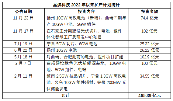 新澳2024今晚开奖结果,科学分析解析说明_2DM28.478