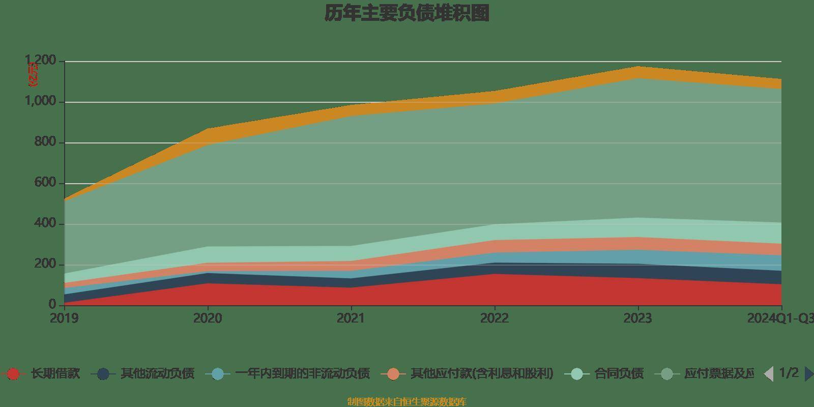 2024香港资料大全正新版,新兴技术推进策略_Prestige36.108