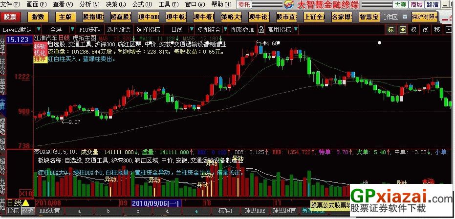 澳门今晚一肖必中特,数据分析驱动设计_DX版64.747