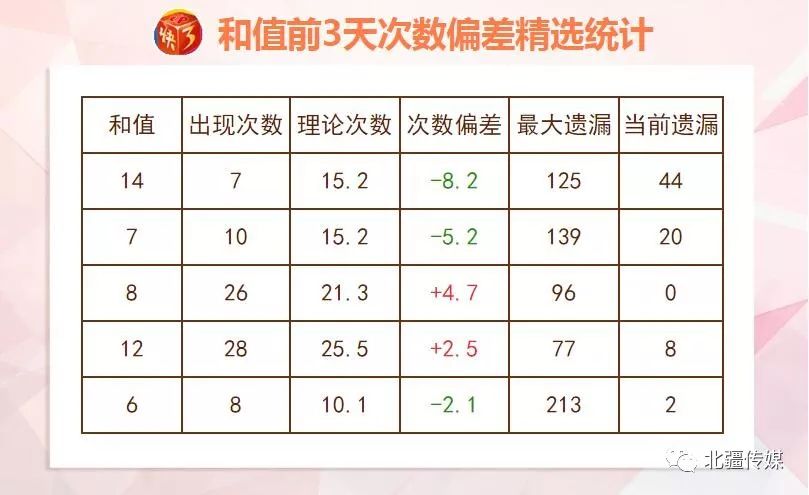 2024澳彩开奖记录查询表,快速解答方案执行_免费版110.291