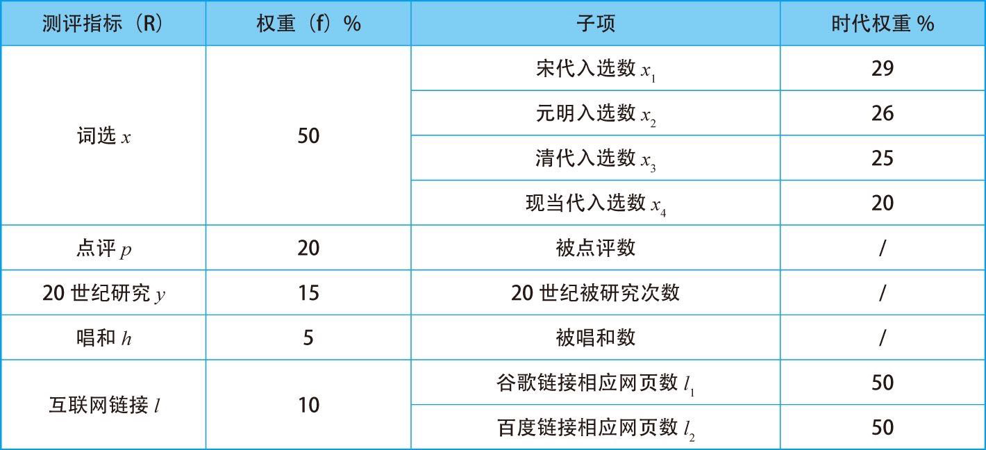 黄大仙三肖三码必中三,深入数据执行计划_bundle40.382