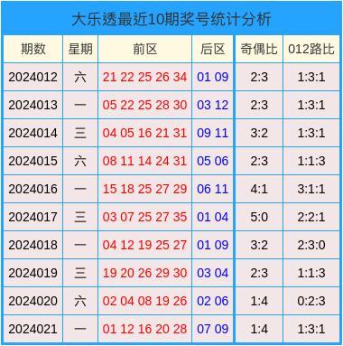 新澳门天天开奖澳门开奖直播,预测分析说明_RemixOS58.597