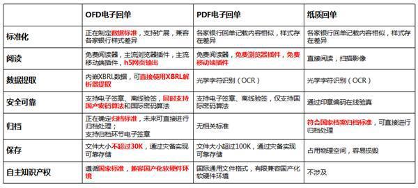 2024澳门资料精准大全,系统化评估说明_进阶款87.601