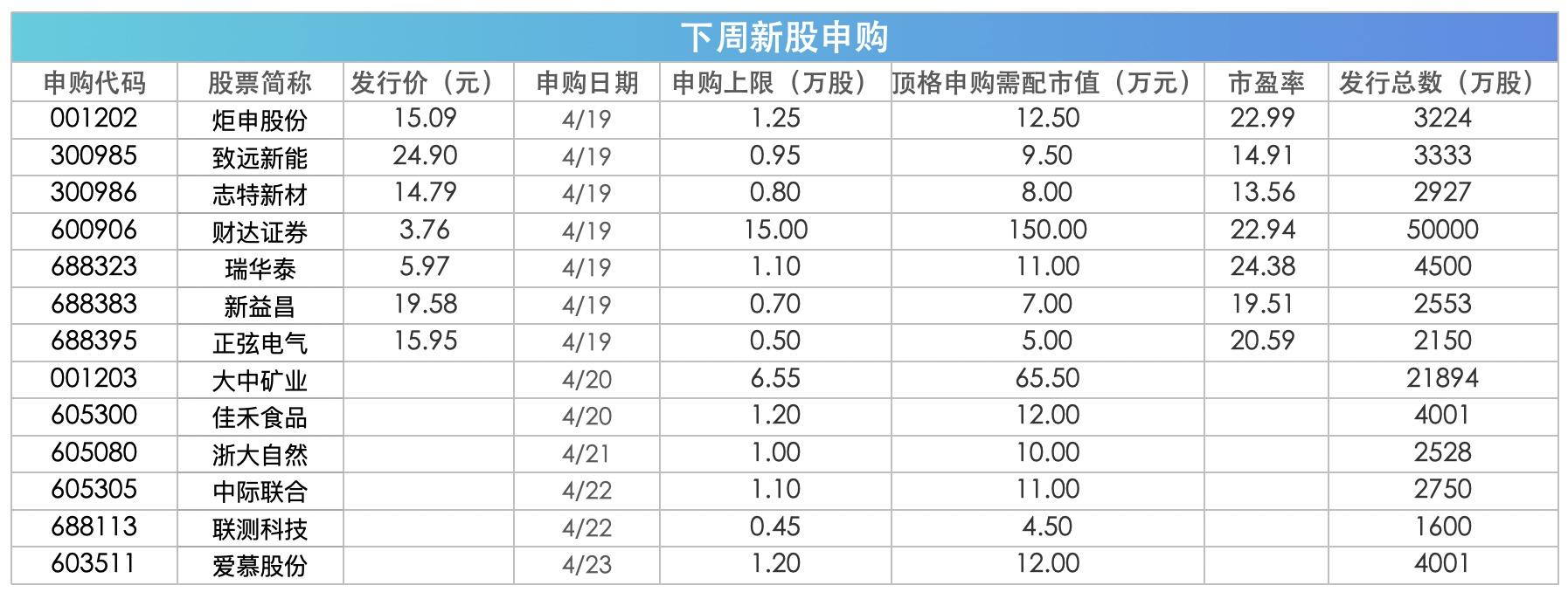 浙大网新股吧最新消息全面解读与分析