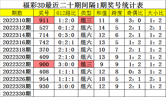 22324濠江论坛一肖一码,可靠设计策略解析_HDR版99.376