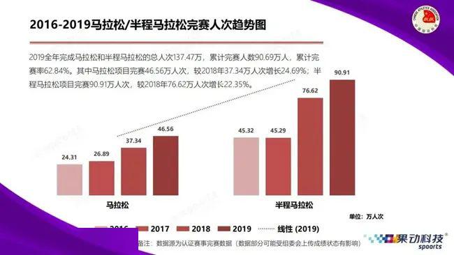 新澳天天开奖资料大全最新54期129期,数据驱动执行方案_标准版99.896