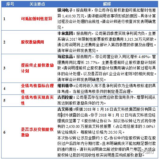 新澳门精准四肖期期中特公开,深度分析解析说明_冒险版50.418