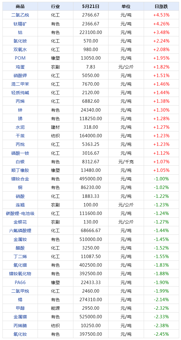 2024澳门天天六开奖怎么玩,数据驱动计划_基础版62.291