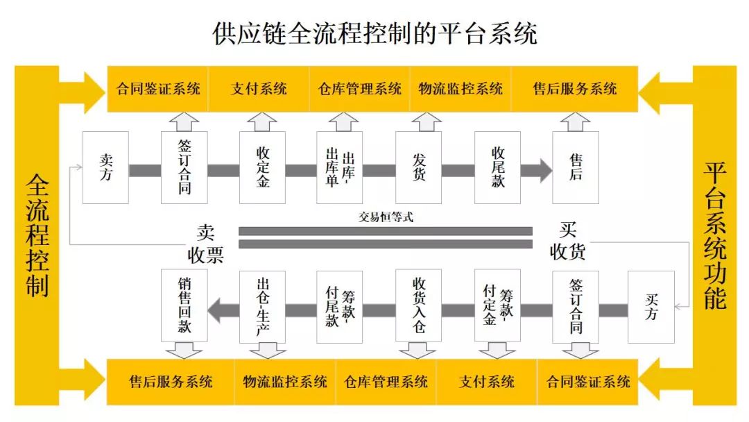 大众网官网澳门开奖结果,完善的执行机制解析_高级版94.330