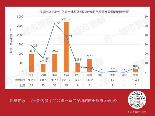 一肖一码一一肖一子深圳,全面应用数据分析_扩展版29.775