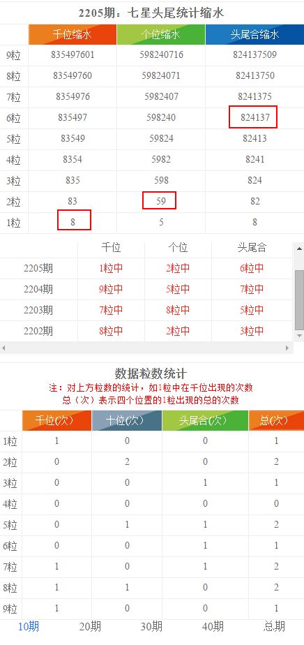 香港6合和彩今晚开奖结果查询,数据驱动方案实施_豪华版28.650