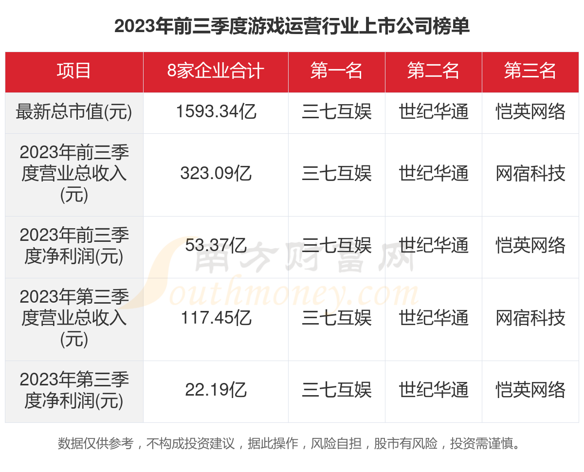 7777788888澳门开奖2023年一,全面理解执行计划_手游版40.835