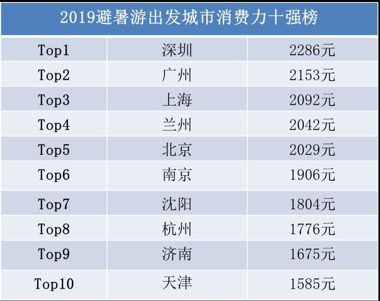 新澳门2024历史开奖记录查询表,实地分析数据设计_Kindle71.706