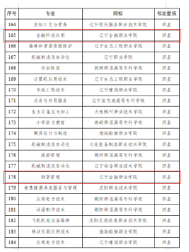 2024澳门挂牌正版挂牌今晚,专业解析评估_战斗版49.915