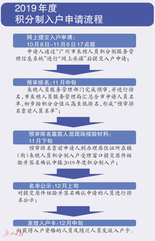 4924全年免费资料大全,国产化作答解释落实_顶级版26.158