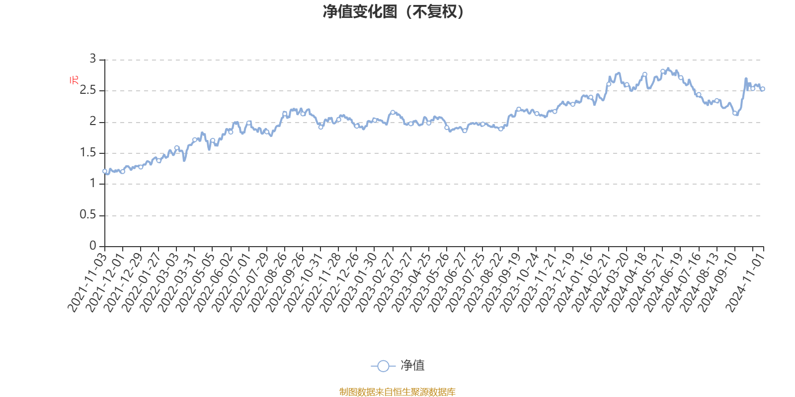 新2024奥门兔费资料,深层策略设计数据_3K46.884