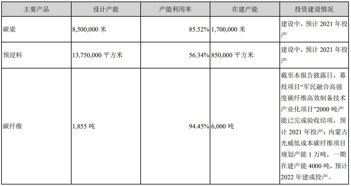 48k.ccm,澳门开奖结果2024年开奖结果,实时解析数据_尊享款33.525