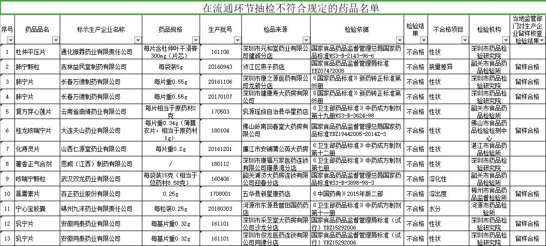 澳门一肖一码一一特一中厂i,科学分析解释定义_V42.957