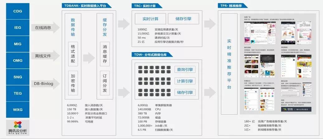 新澳门免费资料大全使用注意事项,结构解答解释落实_iPad14.201