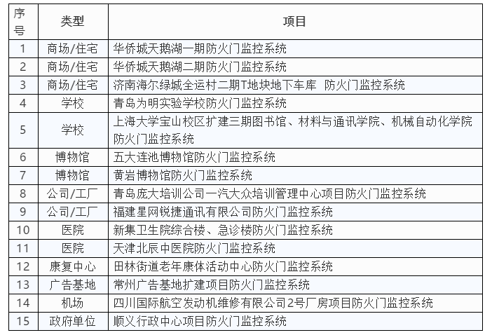 奥门今晚开奖结果+开奖记录,经典案例解释定义_Essential42.477