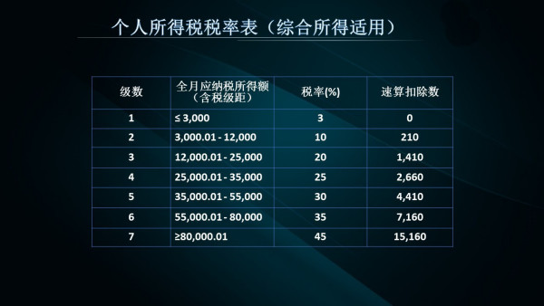 2024新奥资料免费49图库,具体实施指导_GM版66.540