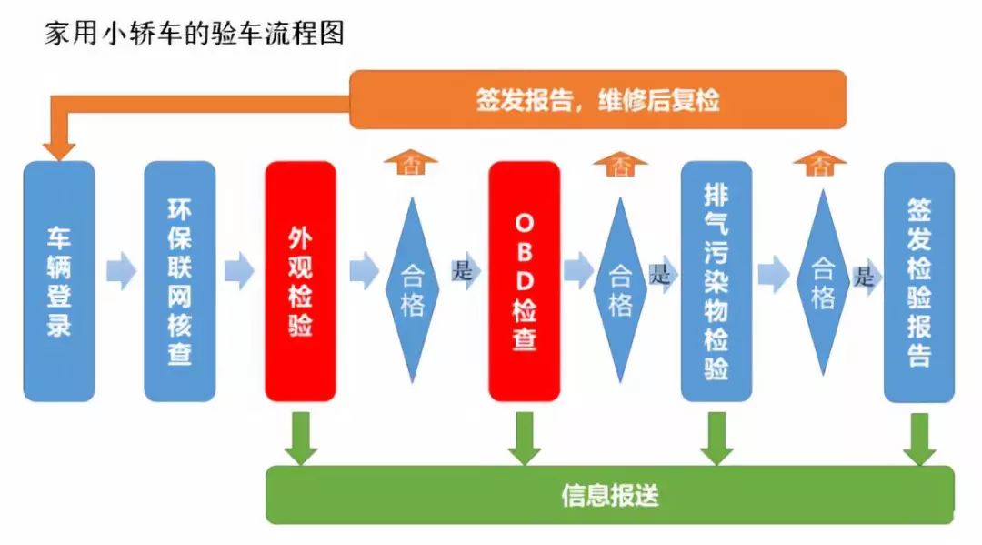 2024年天天彩资料免费大全,高效实施方法解析_移动版12.566