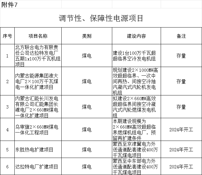 2024新澳最准的免费资料,高效实施方法解析_KP91.125