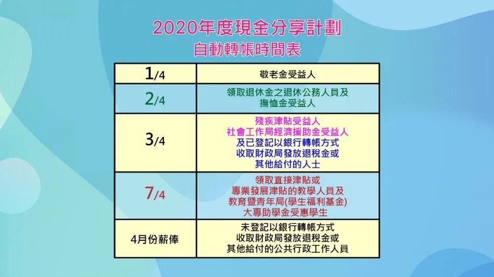 新澳天天开奖资料大全最新,适用计划解析方案_4K版37.652