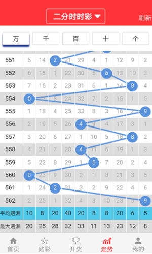 新澳门一码一码100准,经验解答解释落实_XT52.860