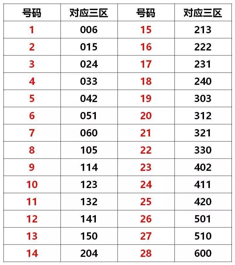 白小姐三肖中特开奖结果,经济性执行方案剖析_安卓46.83